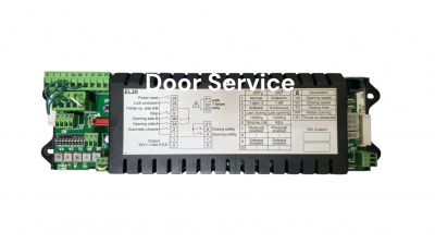 Контроллеры (Блоки управления)